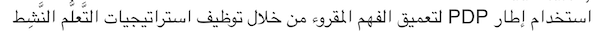 Session title in Arabic
